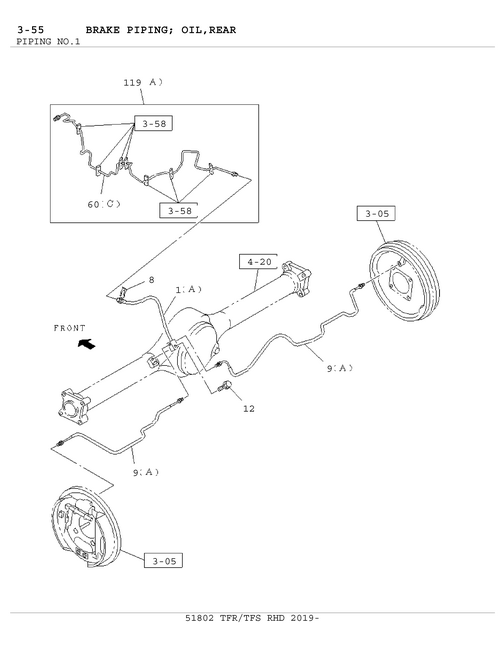 Partial Engine